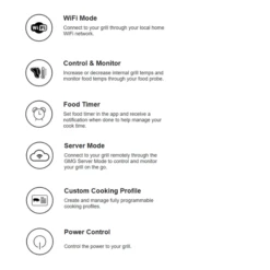 PRE-ORDER Green Mountain Grills Peak Prime 2.0 18 PRE-ORDER Green Mountain Grills Peak Prime 2.0 -The Bastard Winkel image 383