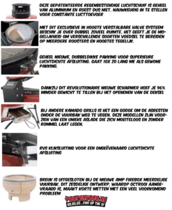 Kamado Joe Big Joe II -The Bastard Winkel image 671